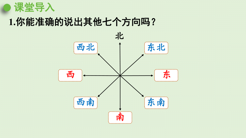 2021-2022学年 人教版数学三年级下册1.4 用八个方向描述简单的行走路线  课件(共41张PPT)