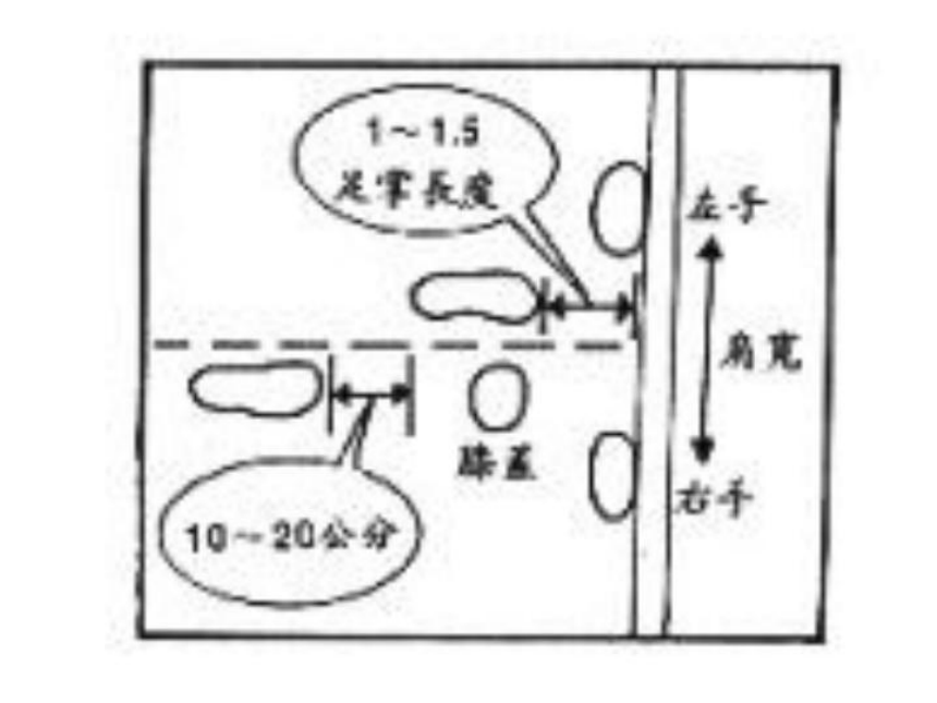 2021-2022学年人教版高中体育与健康全一册蹲踞式起跑 课件（21ppt）