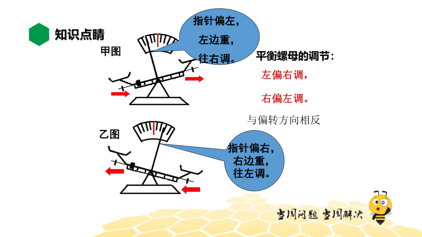 物理八年级-6.3【知识精讲】学习使用天平和量筒（21张PPT）