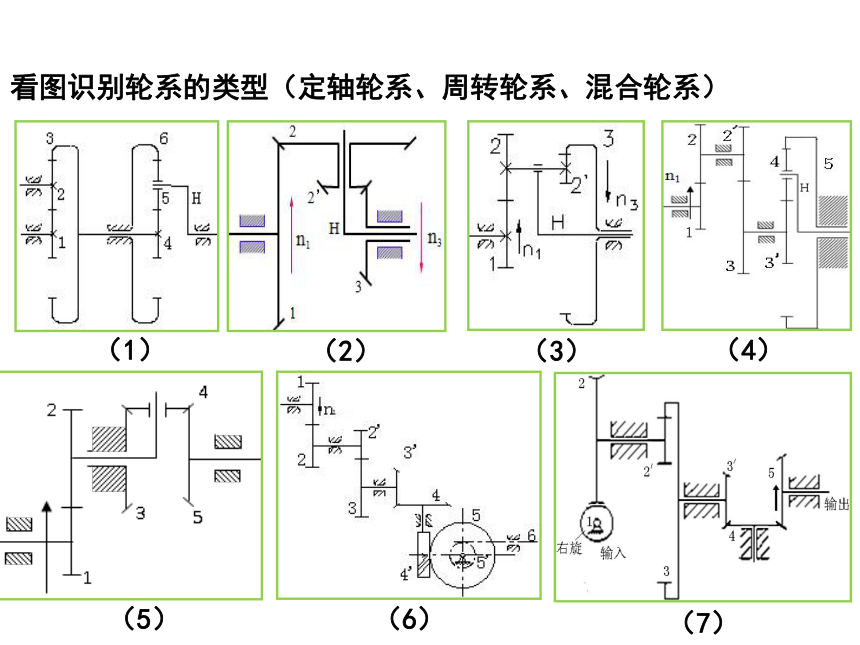 第8章 轮系 课件(共48张PPT)-《机械设计基础》同步教学（电子工业版）