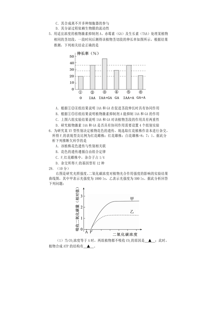 四川省遂宁市2021届高三下学期4月第三次诊断性考试（三诊）理科综合生物试题     含答案