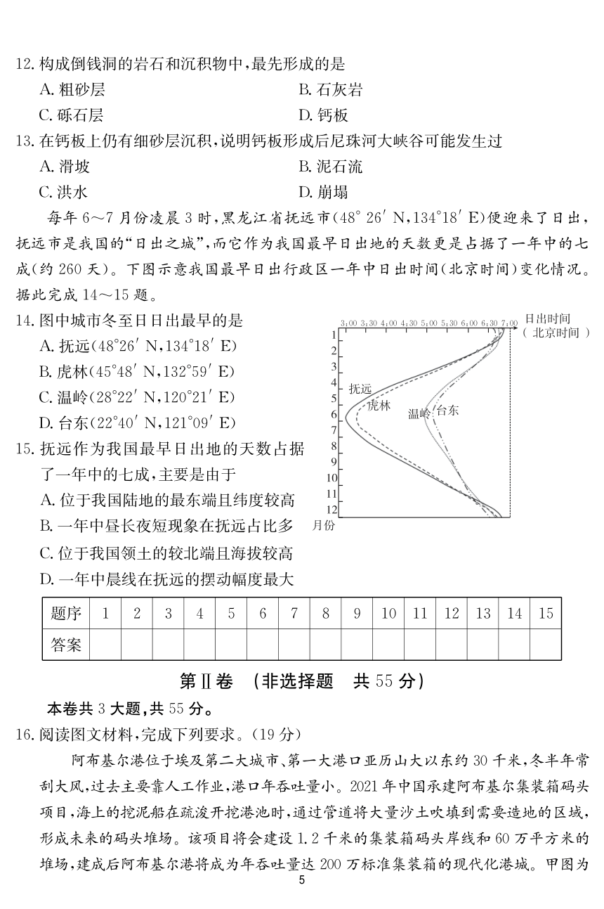 湖北省2023年普通高中学业水平选择性考试地理冲刺卷(二)（5月）（PDF版含答案）