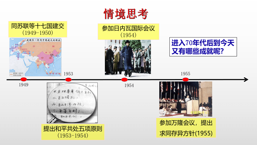 第17课 外交事业的发展  课件（28张PPT）