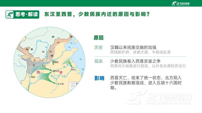 【统编好课堂·课件】第5课 三国两晋南北朝政权更迭与民族交融  （27PPT)