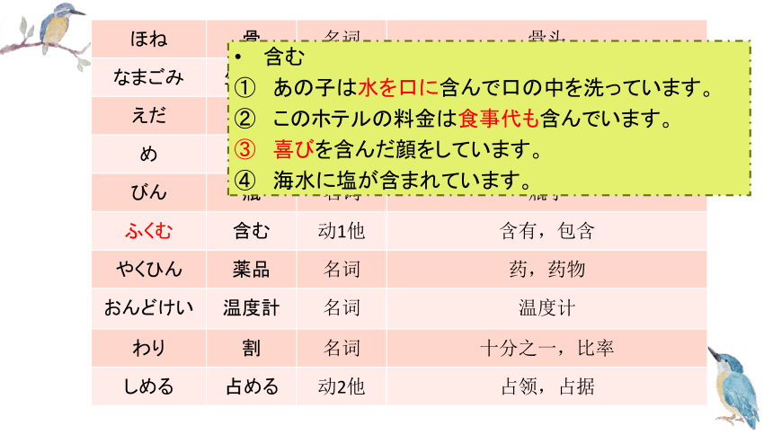 第8課 ごみ問題 课件（61张）