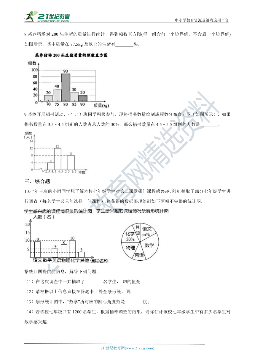 第28章 样本与总体单元测试卷（含解析）