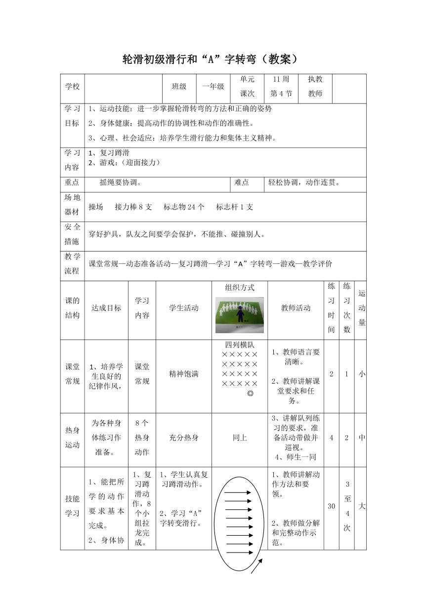 《体育与健康》（水平一）一年级上册-人教版 轮滑初级滑行和“A”字转弯（教案）