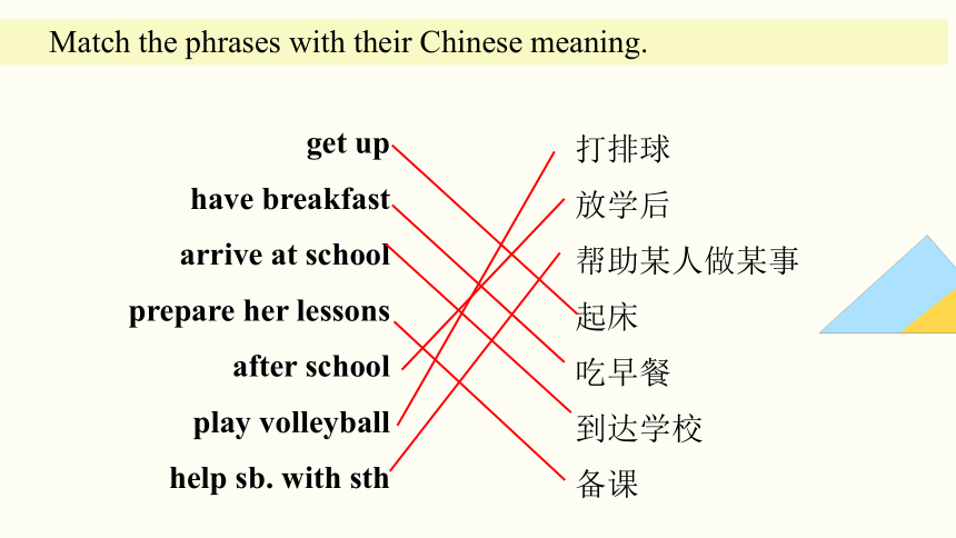 Unit 2 Daily life More Practice & Project 课件