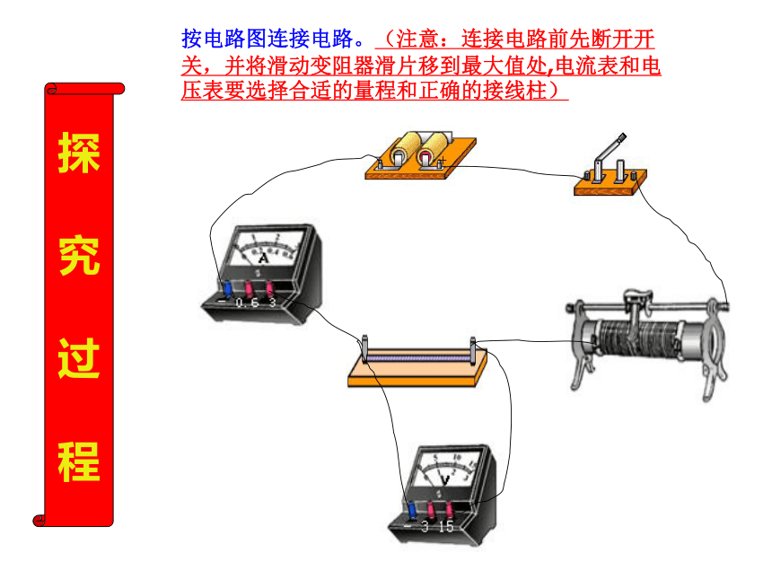 沪科版初中物理九年级全一册 15.2 科学探究：欧姆定律 课件（15张PPT）