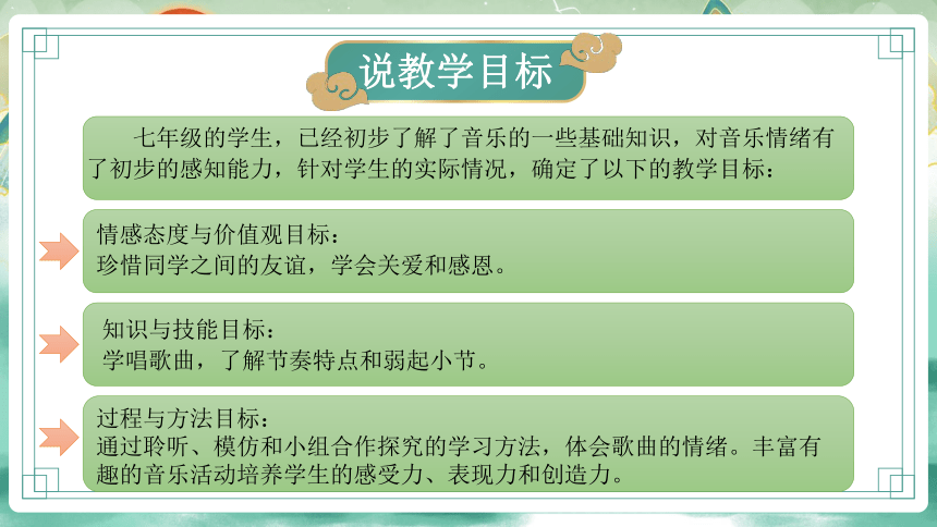 粤教花城版 七年级下册 音乐 第3单元 音乐与人的情感世界之一　——《友谊》说课课件（共15张PPT）