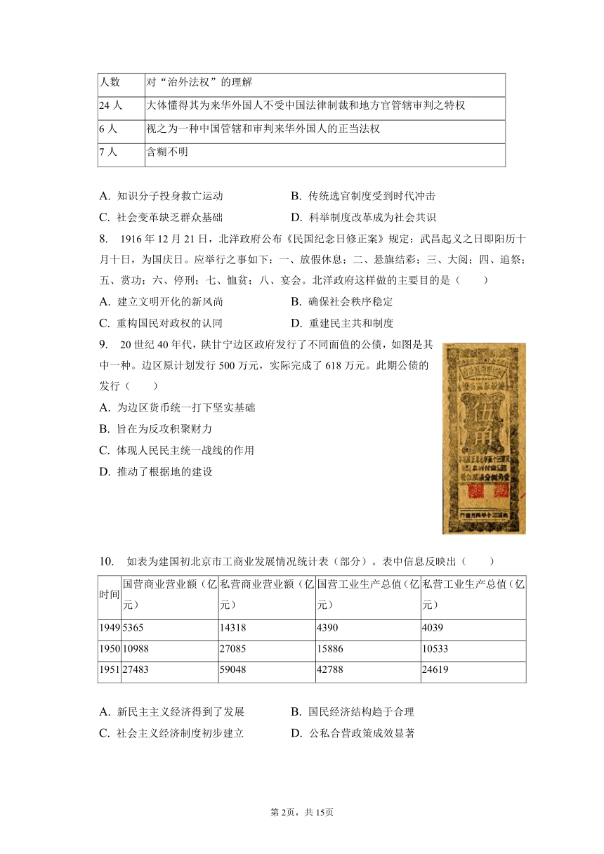 2023年福建省部分地市高考历史第一次质检试卷（含解析）