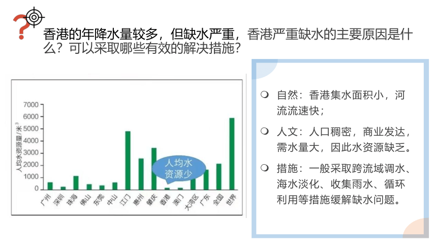 7.1 香港特别行政区的国际枢纽功能-八年级地理下册教学精品课件（湘教版）（共34张PPT）