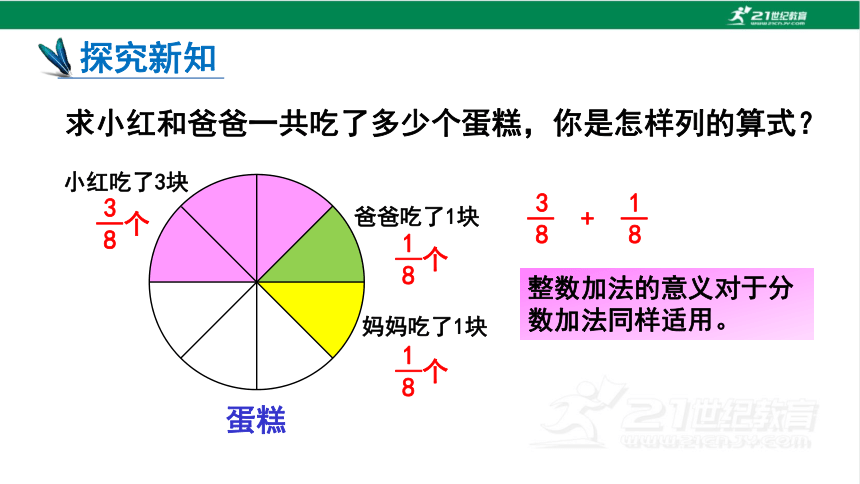 人教版（2023春）数学五年级下册6.1 同分母分数加、减法 课件（22张PPT)