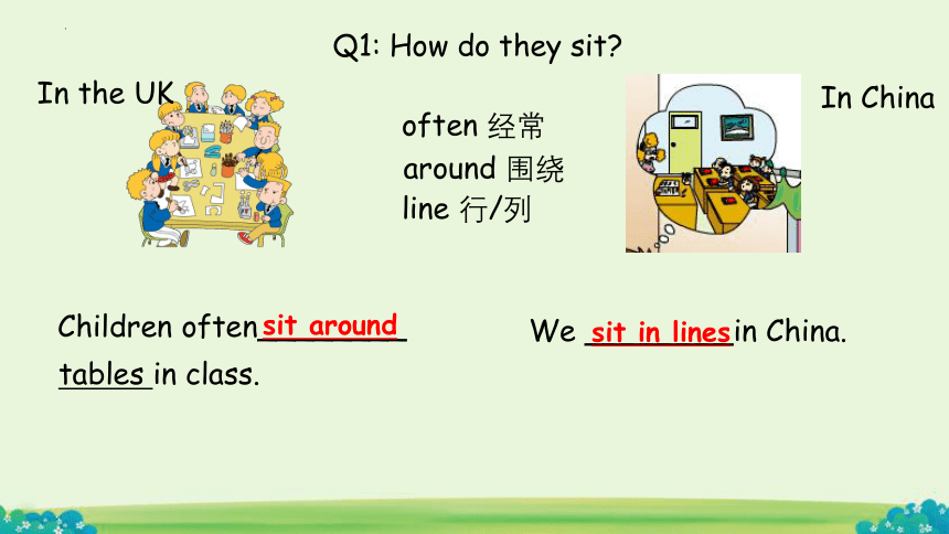 Module 8 Unit 1 Children often sit around tables 课件 （共20张PPT）
