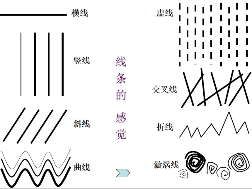 岭南版 五下 9. 用线条、色彩画感觉 课件（22张）