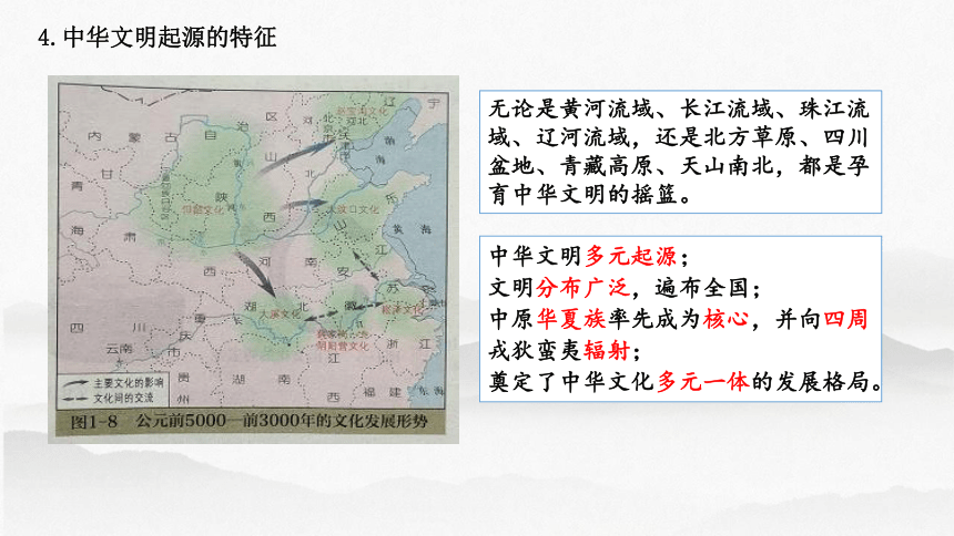 第1讲 中华文明的起源与早期国家-高考历史一轮复习课件（中外历史纲要上）