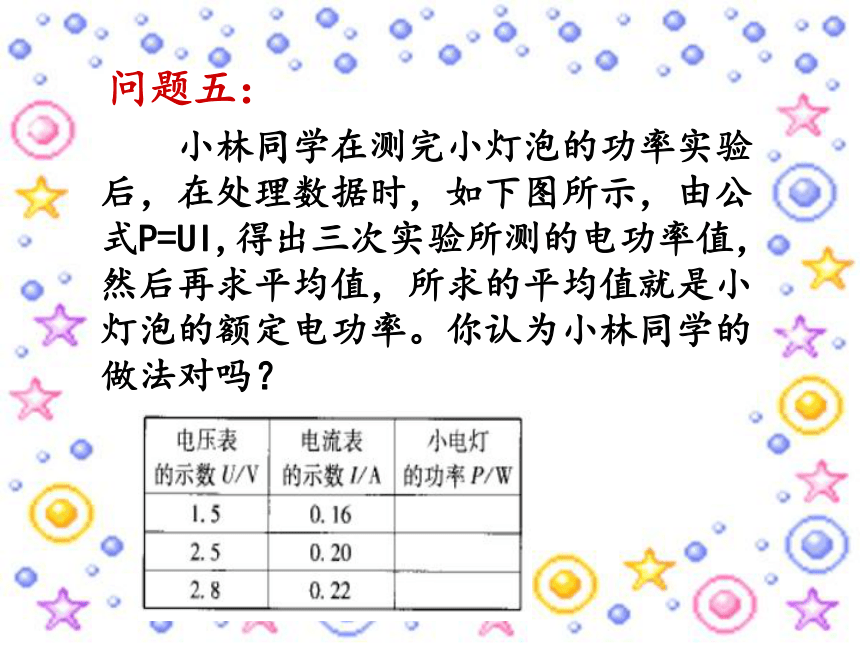 沪教版（上海）物理九年级下学期8.1 电功率—.2伏安法测量小灯泡的电功率 课件（21张）