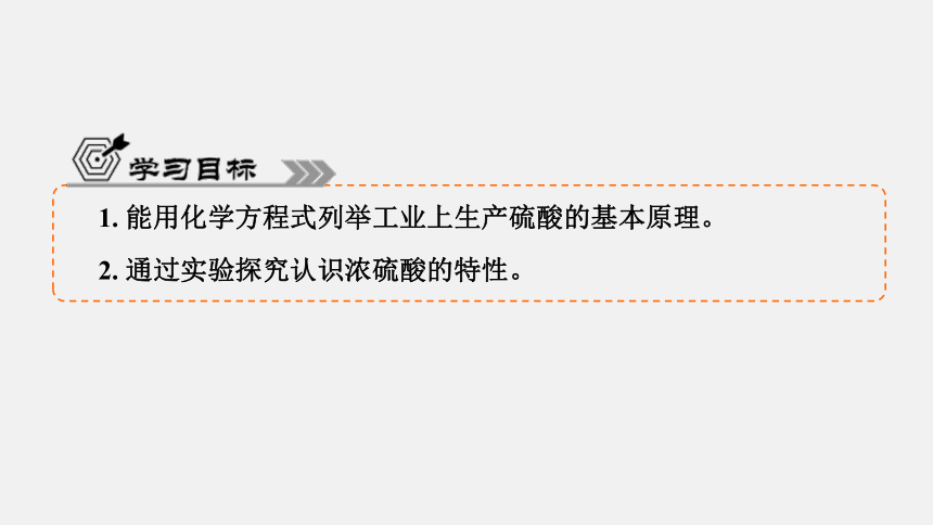 5.1.2硫酸课件 2023-2024学年高一下学期化学人教版（2019）必修第二册（共32张ppt）