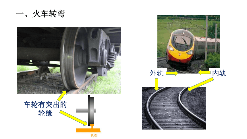 2.3 圆周运动实例分析（火车转弯、汽车过桥）(共31张PPT)