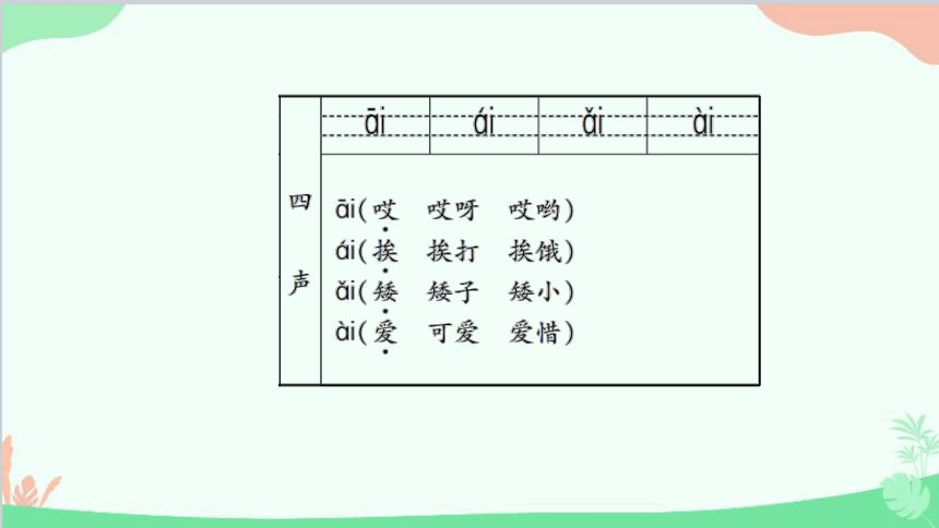 汉语拼音9 ai ei ui 课件(共11张PPT)