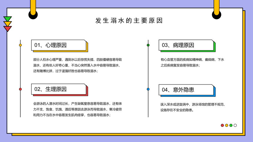 珍爱生命 谨防溺水 课件(共18张PPT)