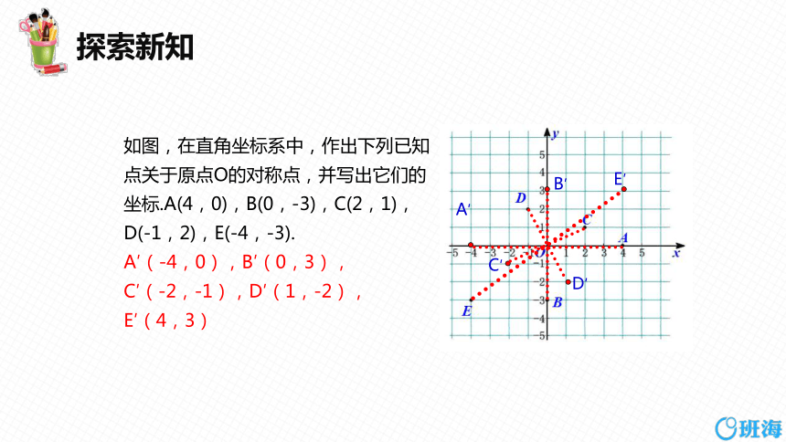 人教版（新）九上-23.2.3  关于原点对称的点的坐标【优质课件】