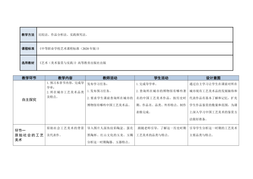 第五章中国工艺美术 教案