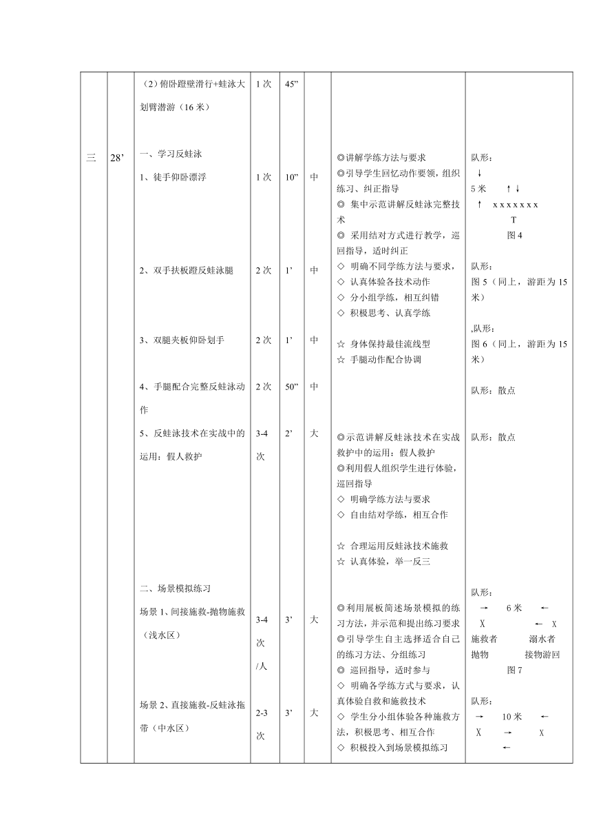 实用蛙泳：反蛙泳 教案-（表格式）2022-2023学年高一上学期体育与健康人教版必修第一册