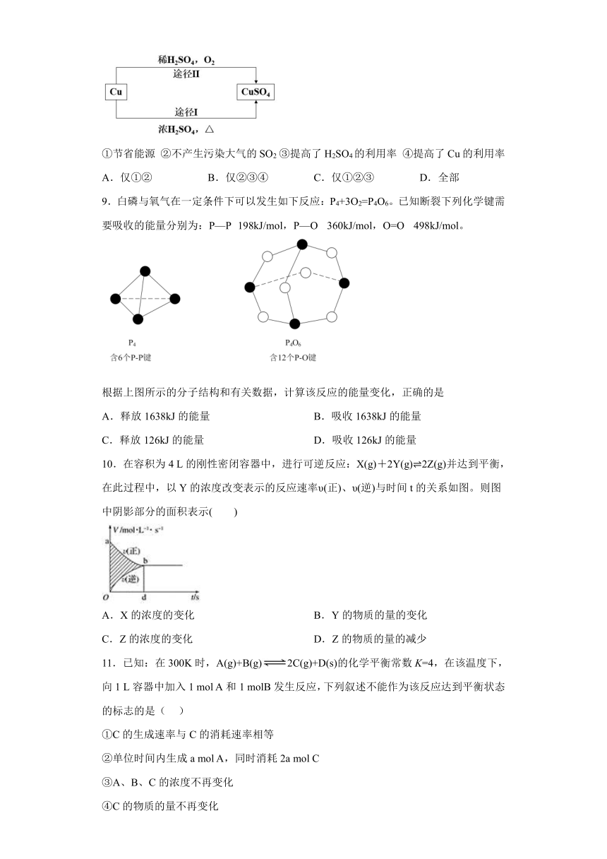 第六章《化学反应与能量》测试题（含解析）高一下学期人教版(2019)化学必修第二册