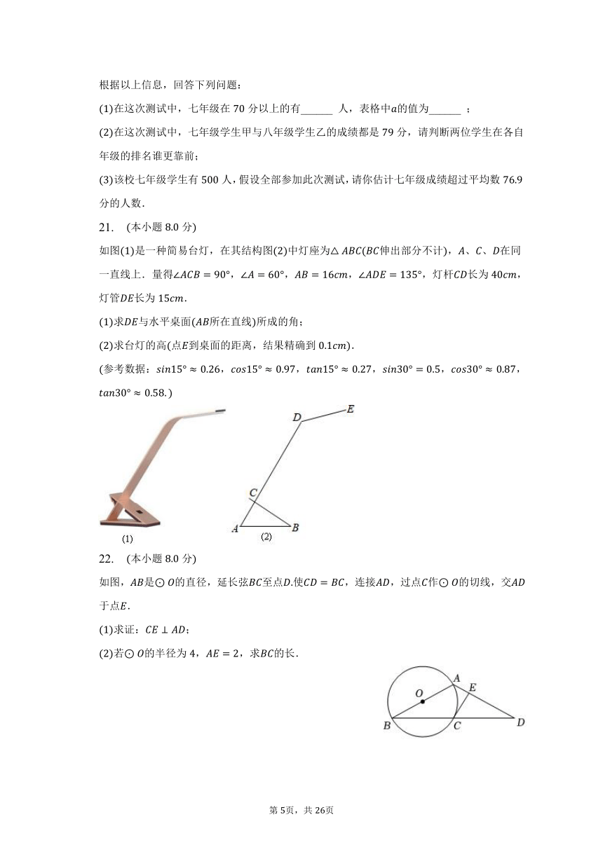 2023年山东省济南市高新区西部片区中考数学仿真试卷（含解析）