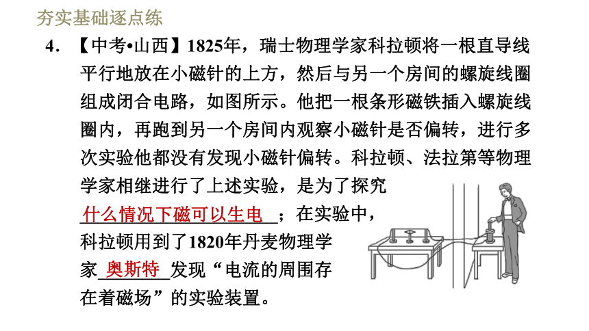 教科版九年级全一册物理习题课件 第八章 8.1电磁感应现象（26张）