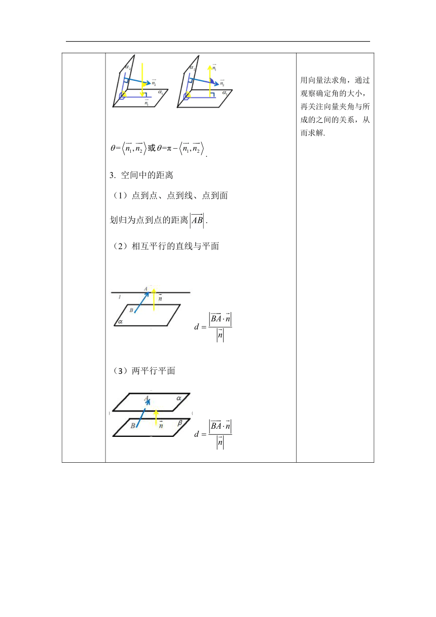 1.2 空间向量在立体几何中的应用小结 教学设计（表格式）