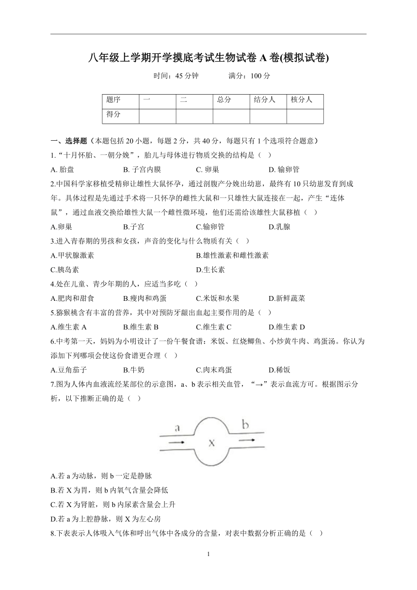 2022-2023学年苏教版八年级上学期开学摸底考试生物试卷A卷(word版  含答案）