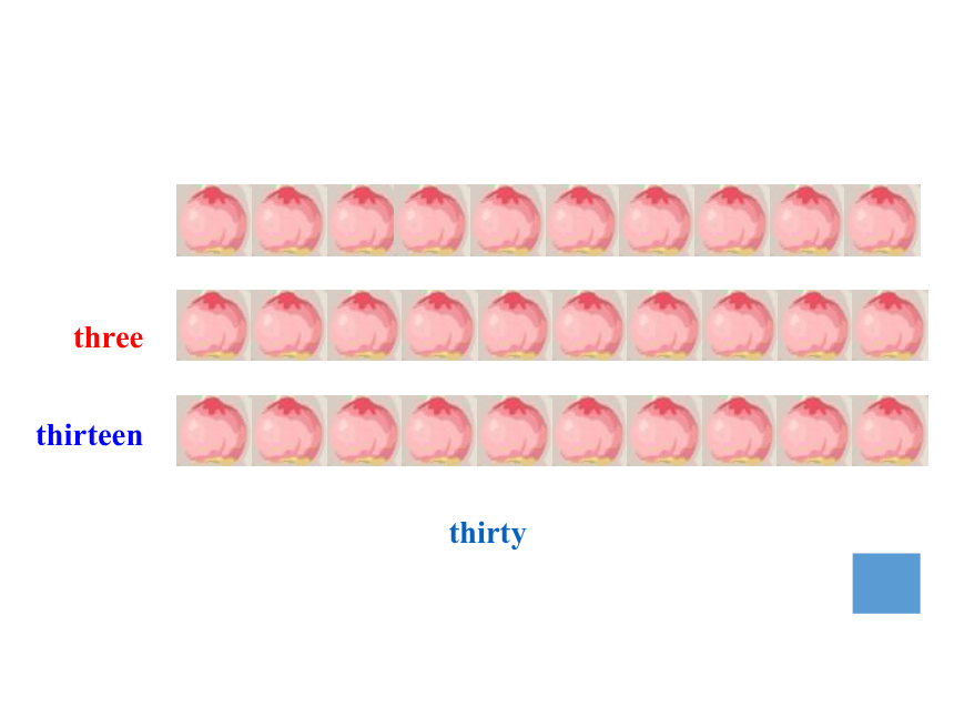 Module 7 Unit 1 Are there many children in your class?课件（共20张PPT）