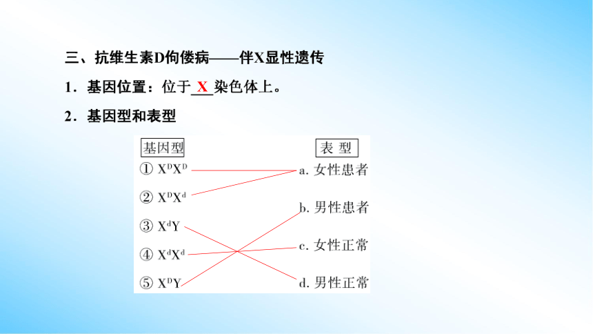 【课件版学案】2-3 伴性遗传 人教版2019必修2(共77张PPT)