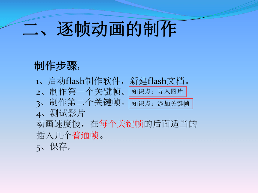 沪科版九下信息技术 3.2 逐帧动画 课件（9ppt）