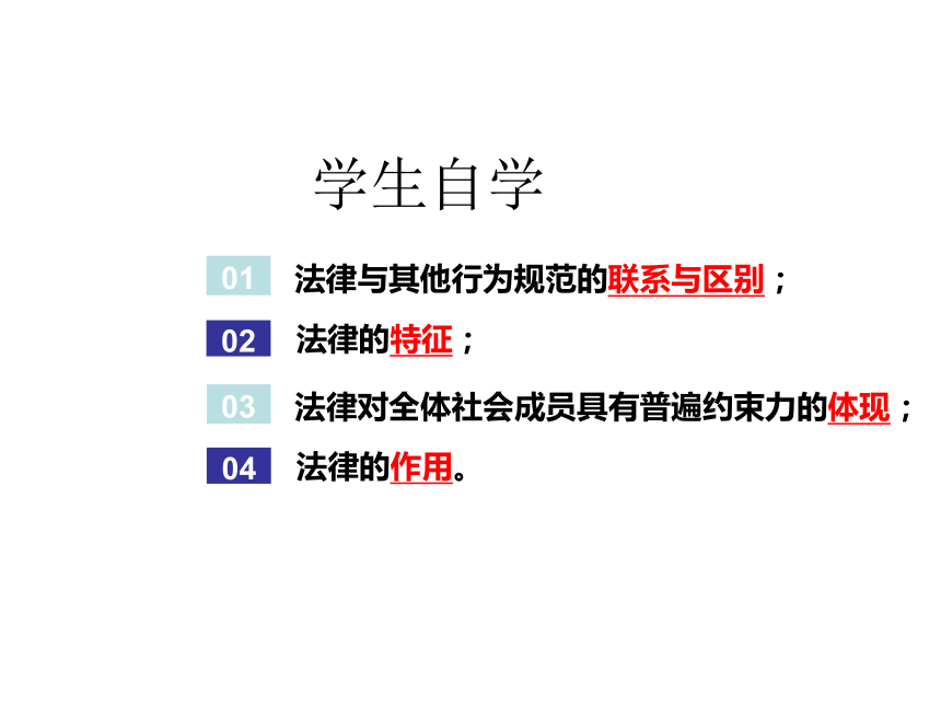 【核心素养目标】9.2 法律保障生活 课件(共23张PPT)- 2023-2024学年统编版道德与法治七年级下册