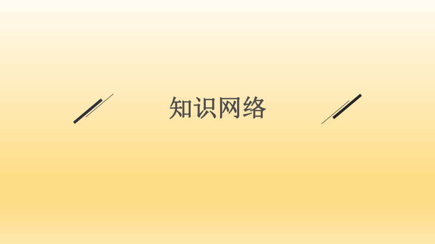 2023年人教版高中化学选择性必修2教学课件★★第三章 章末整合(共45张PPT)