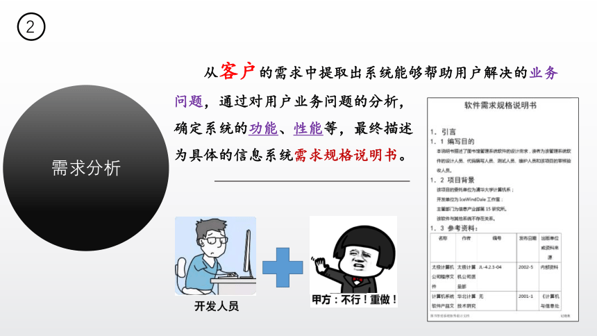 3.1 信息系统的设计　课件(共30张PPT)-2022—2023学年高中信息技术教科版（2019）必修2