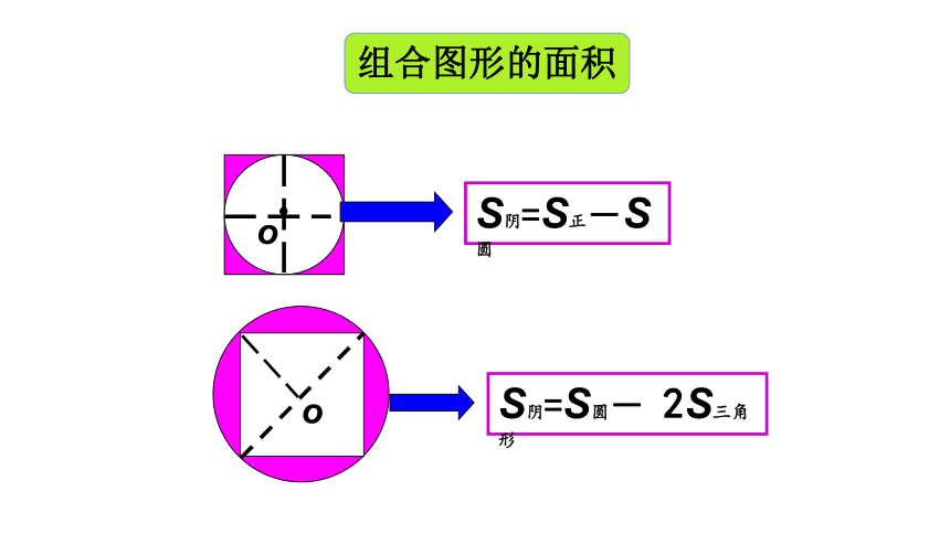 （2022秋季新教材）人教版六年级数学上册5.6 练习十七 课件(共19张PPT)