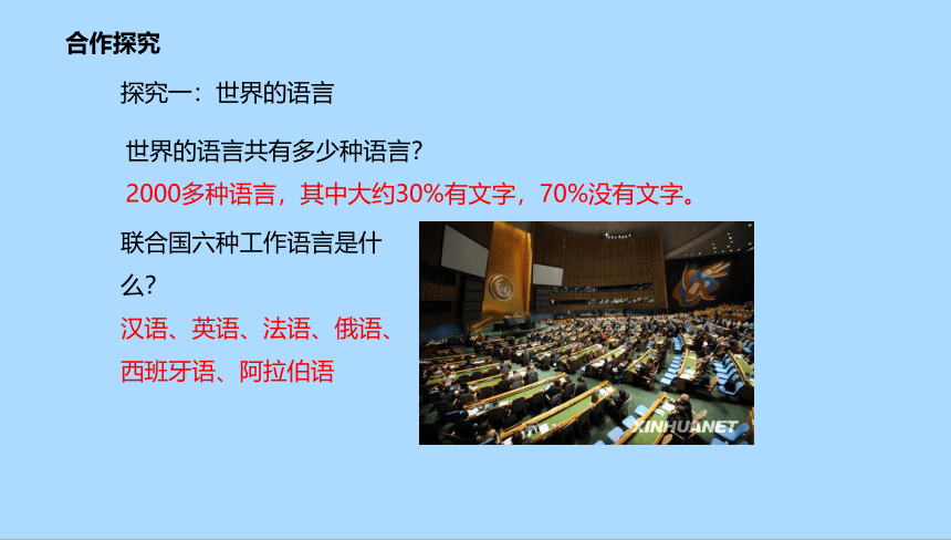 2022-2023学年湘教版七年级地理上册3.3语言和宗教课件(共21张PPT)