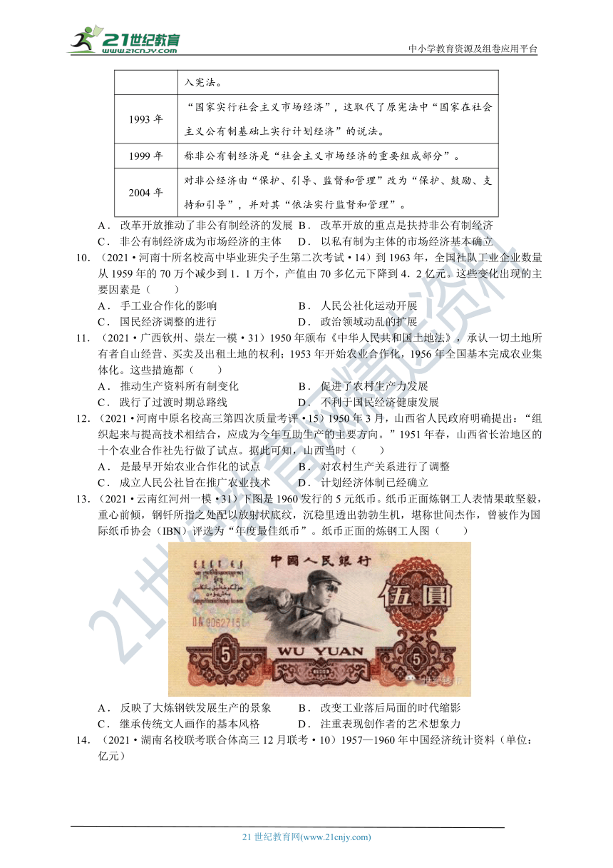 【提分宝典】考点10  中国特色社会主义建设的道路（含答案解析）——2021年高考全国名校最新历史试题荟萃卷（1月）