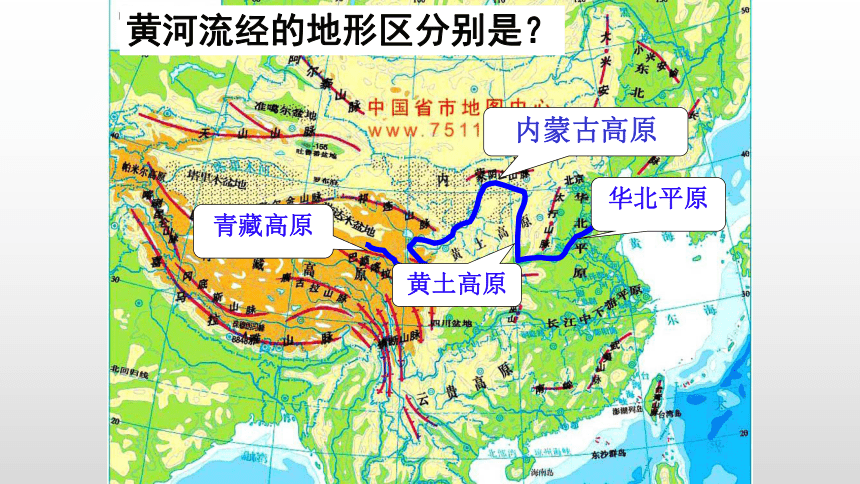 人文地理下册 4.2.3 母亲河—黄河 课件（19张PPT）