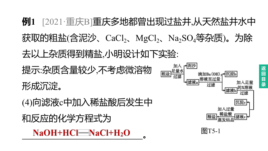 2023年中考化学（人教版）总复习二轮复习课件：专题05    工艺流程题(共20张PPT)