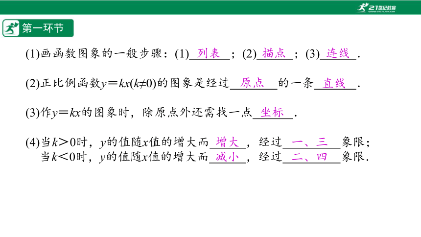 【五环分层导学-课件】4-5 一次函数的图像性质(3)-北师大版数学八(上)