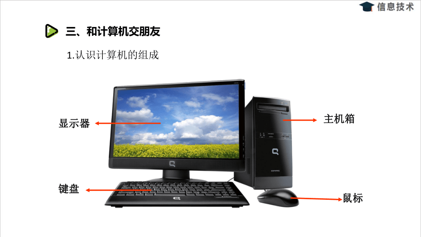 湘电子版信息技术五上 1《寻找信息王国的朋友——了解信息技术设备》课件（13张PPT）