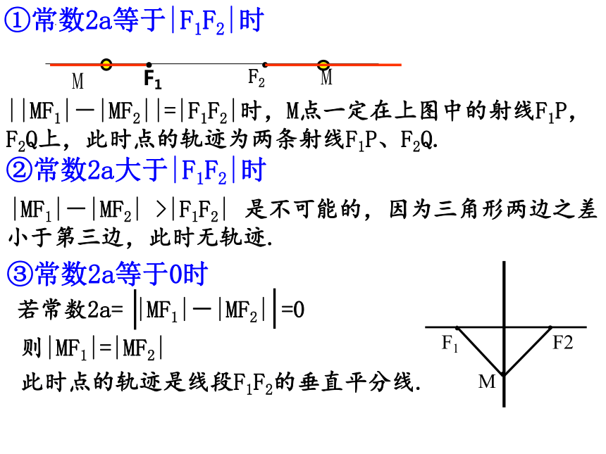 数学人教A版（2019）选择性必修第一册3.2.1双曲线及其标准方程 课件（共20张ppt）