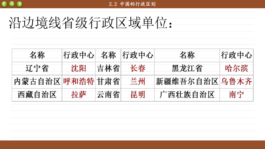 第2节 中国的行政区划-初中地理湘教版八年级上册课件(共44张PPT)