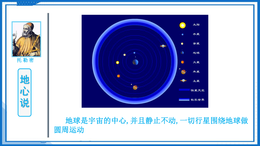 7.1行星的运动(课件)-高中物理（人教版2019必修第二册）.1   行星的运动 目录 contents 地心说 01 02 日心说 03 开普勒三定律 04 典例分析 导入新课 不同行星都在各自的