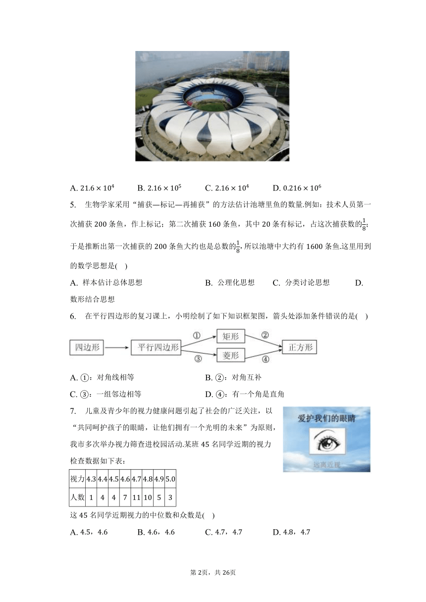 2023年山西省晋中市榆次区中考数学二模试卷（含解析）